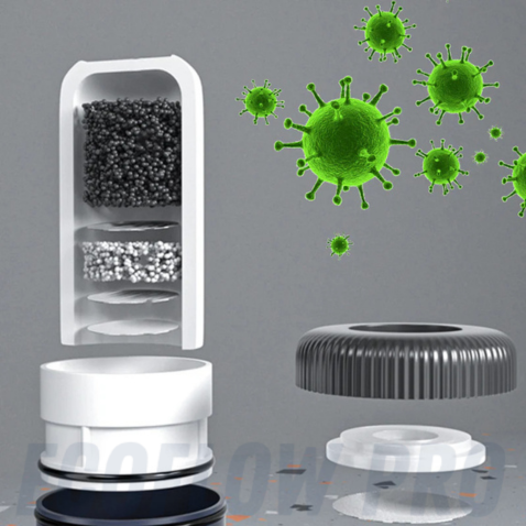 EcoFlow Pro Tap Water Purifier