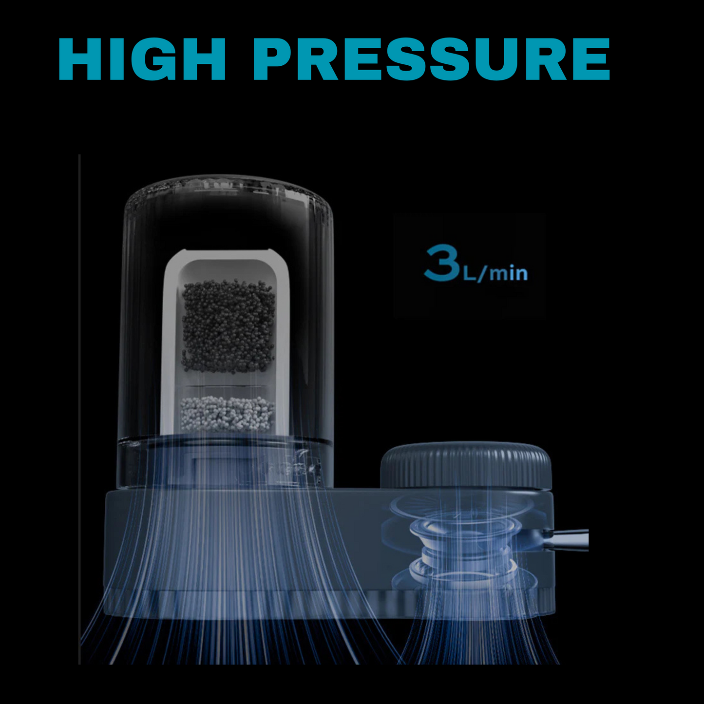EcoFlow Pro Tap Water Purifier